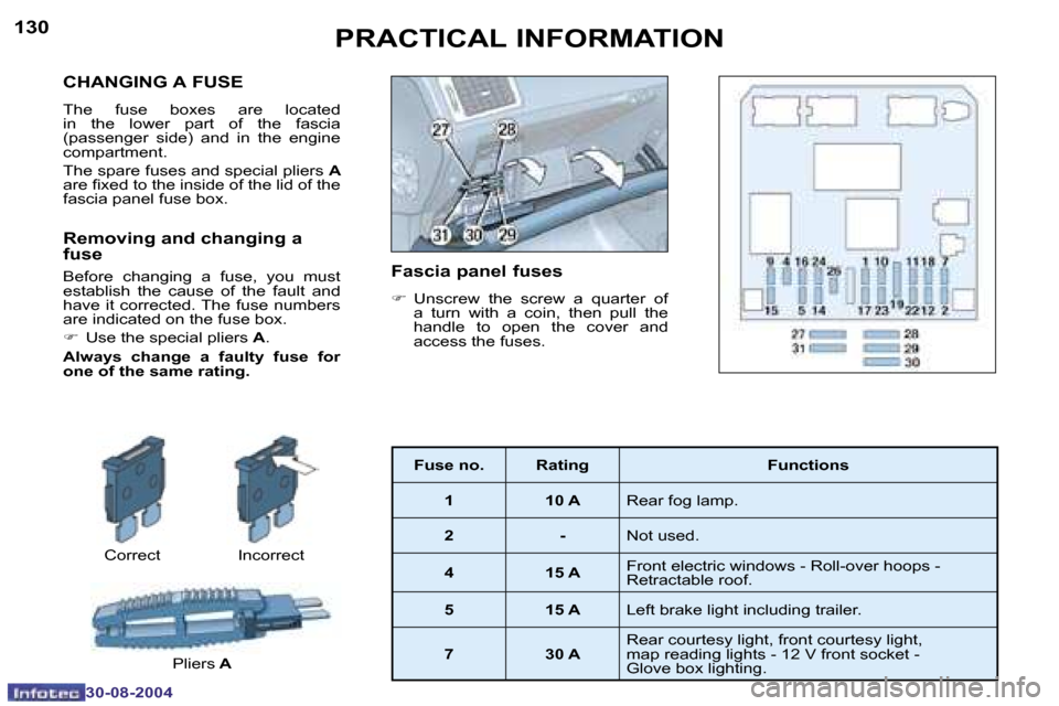 Peugeot 307 CC 2004.5  Owners Manual �1�3�0
�3�0�-�0�8�-�2�0�0�4
�1�3�1
�3�0�-�0�8�-�2�0�0�4
�C�H�A�N�G�I�N�G� �A� �F�U�S�E
�T�h�e�  �f�u�s�e�  �b�o�x�e�s�  �a�r�e�  �l�o�c�a�t�e�d�  
�i�n�  �t�h�e�  �l�o�w�e�r�  �p�a�r�t�  �o�f�  �t�h�e