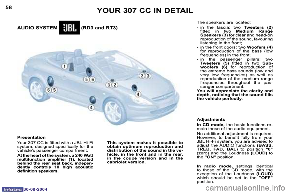 Peugeot 307 CC 2004.5 Repair Manual �5�8
�3�0�-�0�8�-�2�0�0�4
�Y�O�U�R� �3�0�7� �C�C� �I�N� �D�E�T�A�I�L
�A�U�D�I�O� �S�Y�S�T�E�M�  �(�R�D�3� �a�n�d� �R�T�3�)� 
�P�r�e�s�e�n�t�a�t�i�o�n 
�Y�o�u�r� �3�0�7� �C�C� �i�s� �i�t�t�e�d� �w�i�t�