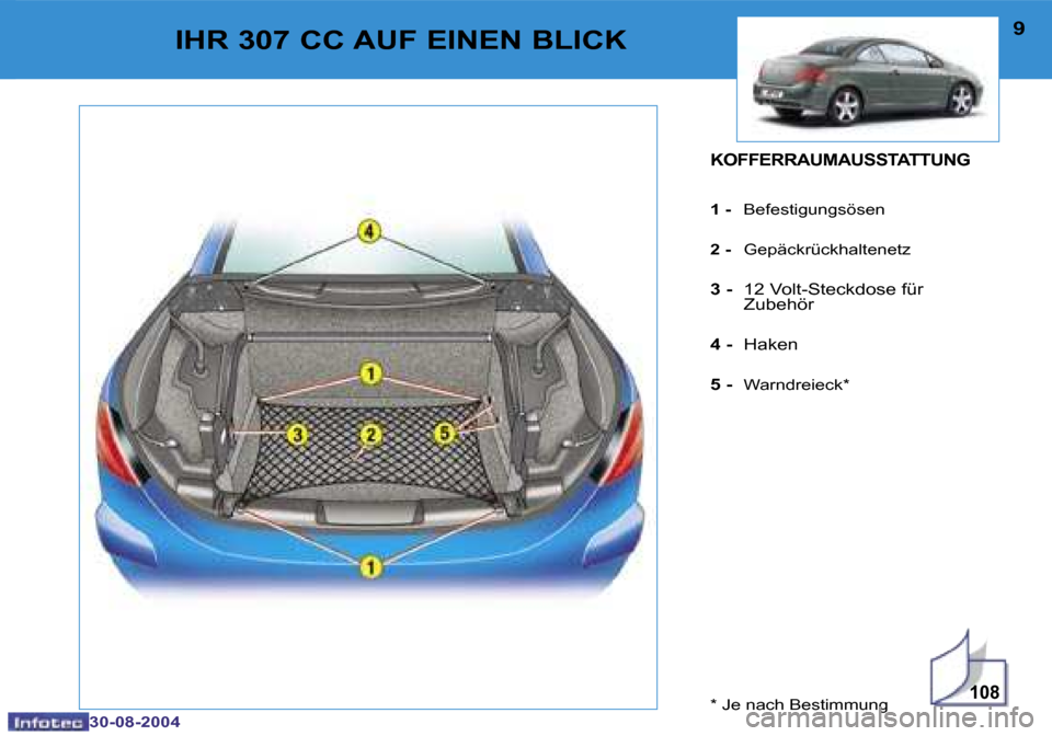 Peugeot 307 CC 2004.5  Betriebsanleitung (in German) �1�0�8
�8
�3�0�-�0�8�-�2�0�0�4
�9
�3�0�-�0�8�-�2�0�0�4
�I�H�R� �3�0�7� �C�C� �A�U�F� �E�I�N�E�N� �B�L�I�C�K
�K�O�F�F�E�R�R�A�U�M�A�U�S�S�T�A�T�T�U�N�G
�1� �-� �B�e�f�e�s�t�i�g�u�n�g�s�ö�s�e�n
�2� �-�