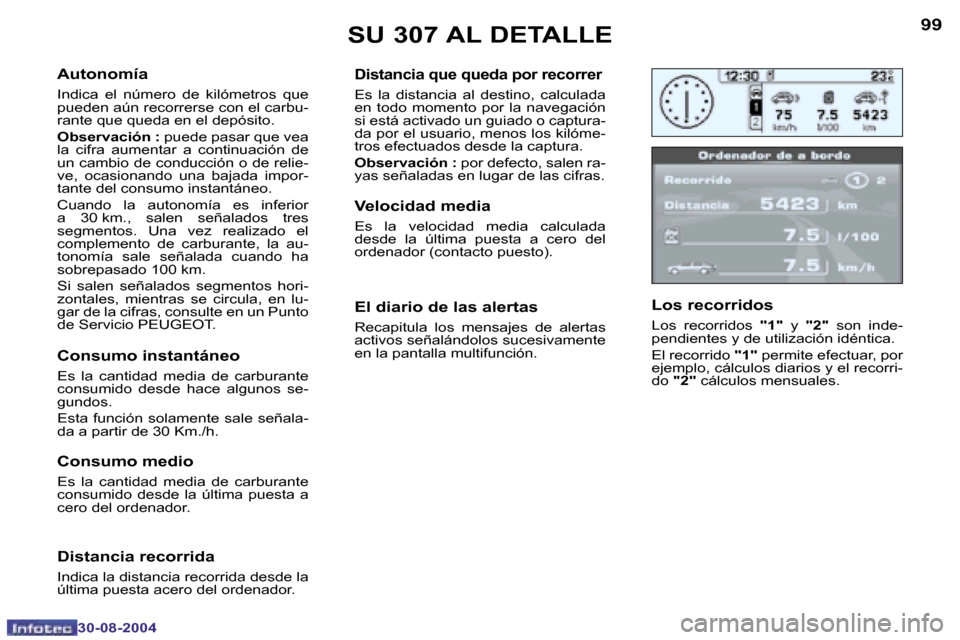 Peugeot 307 CC 2004.5  Manual del propietario (in Spanish) �9�8
�3�0�-�0�8�-�2�0�0�4
�9�9
�3�0�-�0�8�-�2�0�0�4
�A�u�t�o�n�o�m�í�a
�I�n�d�i�c�a�  �e�l�  �n�ú�m�e�r�o�  �d�e�  �k�i�l�ó�m�e�t�r�o�s�  �q�u�e�  
�p�u�e�d�e�n� �a�ú�n� �r�e�c�o�r�r�e�r�s�e� �c�o