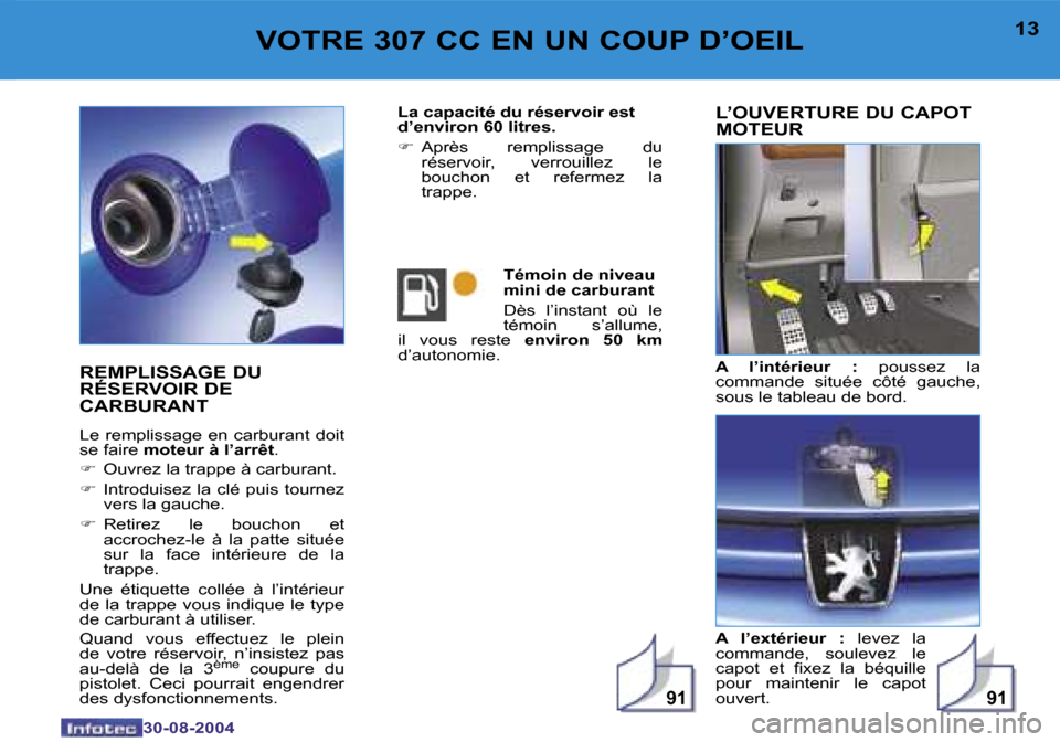 Peugeot 307 CC 2004.5  Manuel du propriétaire (in French) �9�1�9�1
�1�2
�3�0�-�0�8�-�2�0�0�4
�1�3
�3�0�-�0�8�-�2�0�0�4
�V�O�T�R�E� �3�0�7� �C�C� �E�N� �U�N� �C�O�U�P� �D�’�O�E�I�L
�R�E�M�P�L�I�S�S�A�G�E� �D�U�  
�R�É�S�E�R�V�O�I�R� �D�E� 
�C�A�R�B�U�R�A�N