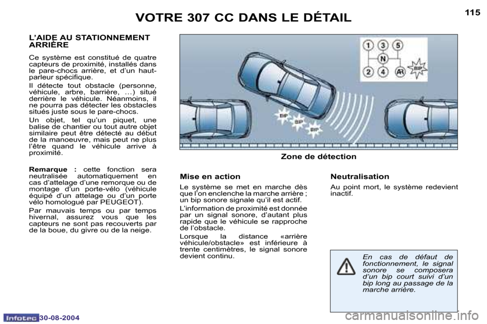 Peugeot 307 CC 2004.5  Manuel du propriétaire (in French) �1�1�4
�3�0�-�0�8�-�2�0�0�4
�1�1�5
�3�0�-�0�8�-�2�0�0�4
�V�O�T�R�E� �3�0�7� �C�C� �D�A�N�S� �L�E� �D�É�T�A�I�L
�L�’�A�I�D�E� �A�U� �S�T�A�T�I�O�N�N�E�M�E�N�T�  
�A�R�R�I�È�R�E
�C�e�  �s�y�s�t�è�m