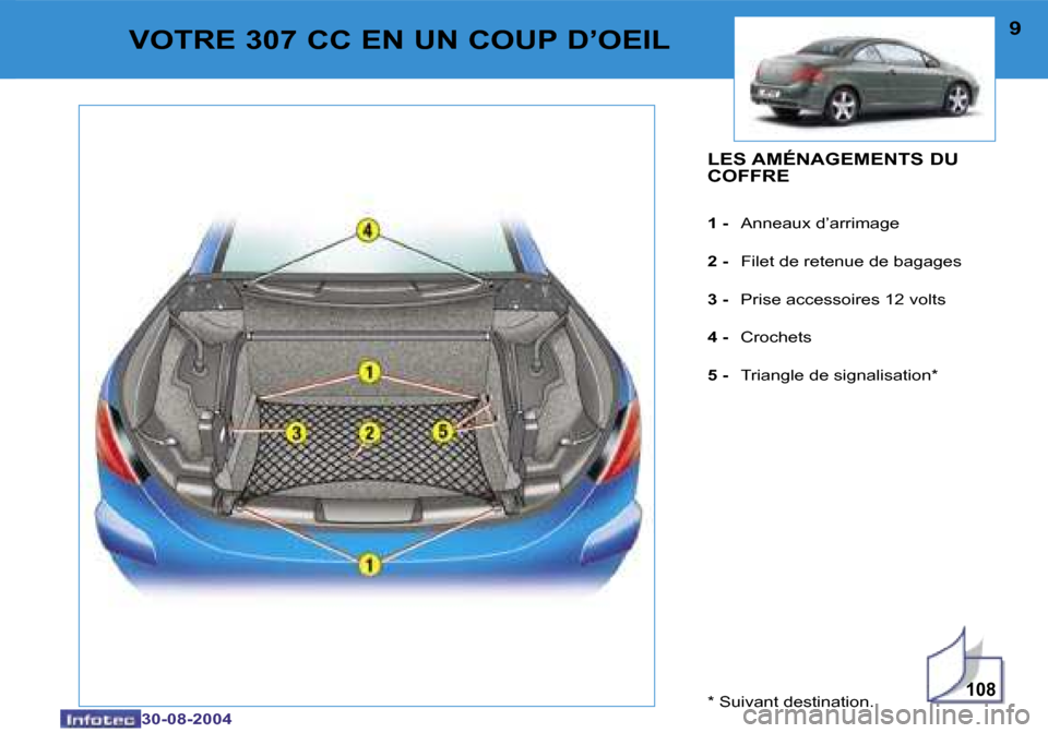 Peugeot 307 CC 2004.5  Manuel du propriétaire (in French) �1�0�8
�8
�3�0�-�0�8�-�2�0�0�4
�9
�3�0�-�0�8�-�2�0�0�4
�V�O�T�R�E� �3�0�7� �C�C� �E�N� �U�N� �C�O�U�P� �D�’�O�E�I�L�L�E�S� �A�M�É�N�A�G�E�M�E�N�T�S� �D�U�  
�C�O�F�F�R�E
�1� �-� �A�n�n�e�a�u�x� �d�