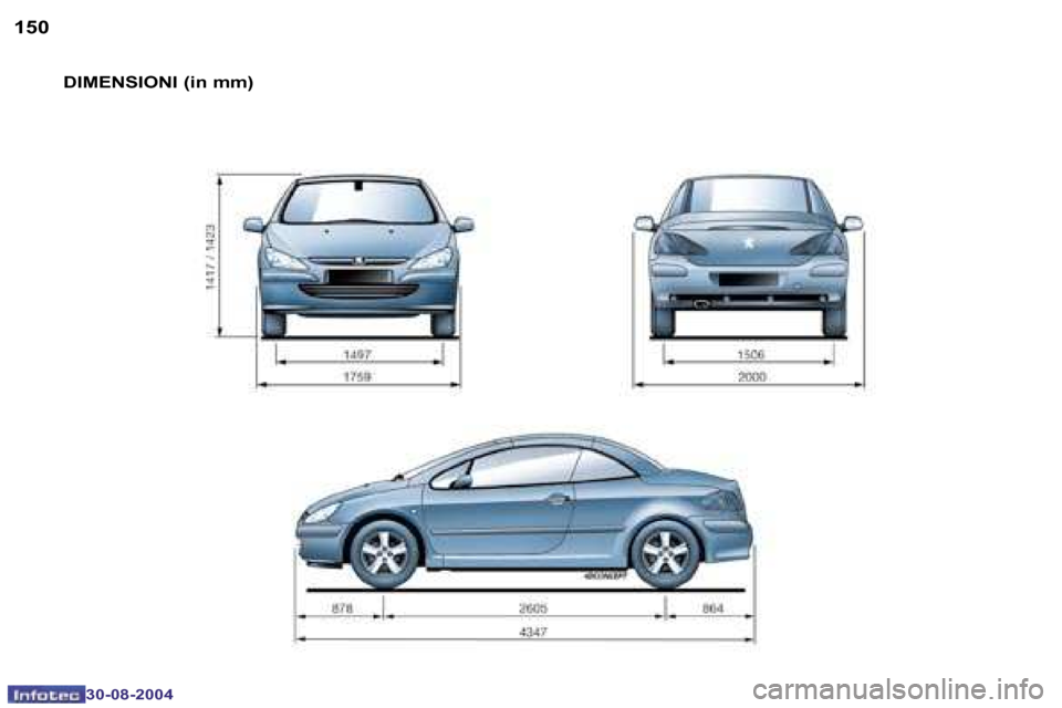 Peugeot 307 CC 2004.5  Manuale del proprietario (in Italian) �1�5�0
�3�0�-�0�8�-�2�0�0�4
�1�5�1
�3�0�-�0�8�-�2�0�0�4
�D�I�M�E�N�S�I�O�N�I� �(�i�n� �m�m�)  