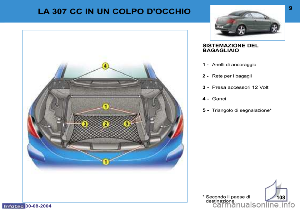 Peugeot 307 CC 2004.5  Manuale del proprietario (in Italian) �1�0�8
�8
�3�0�-�0�8�-�2�0�0�4
�9
�3�0�-�0�8�-�2�0�0�4
�L�A� �3�0�7� �C�C� �I�N� �U�N� �C�O�L�P�O� �D��O�C�C�H�I�O�S�I�S�T�E�M�A�Z�I�O�N�E� �D�E�L�  
�B�A�G�A�G�L�I�A�I�O
�1� �-� �A�n�e�l�l�i� �d�i� 