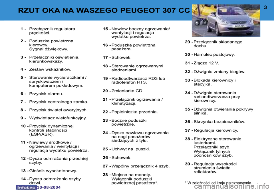 Peugeot 307 CC 2004.5  Instrukcja Obsługi (in Polish) �2
�3�0�-�0�8�-�2�0�0�4
�3
�3�0�-�0�8�-�2�0�0�4
�1� �-�  �P�r�z�e�ł"�c�z�n�i�k� �r�e�g�u�l�a�t�o�r�a� 
�p�r
�d�k�o;�c�i�.
�2� �- �  �P�o�d�u�s�z�k�a� �p�o�w�i�e�t�r�z�n�a� 
�k�i�e�r�o�w�c�y�.
�  �