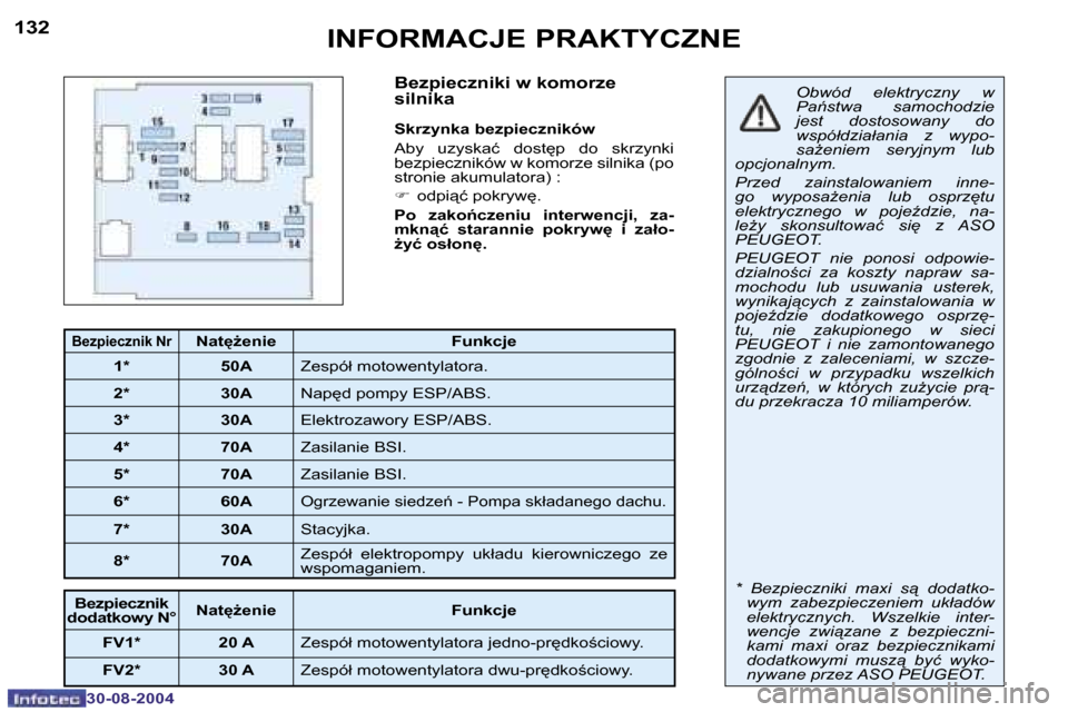 Peugeot 307 CC 2004.5  Instrukcja Obsługi (in Polish) �1�3�2
�3�0�-�0�8�-�2�0�0�4
�1�3�3
�3�0�-�0�8�-�2�0�0�4
�I�N�F�O�R�M�A�C�J�E� �P�R�A�K�T�Y�C�Z�N�E
�B�e�z�p�i�e�c�z�n�i�k�i� �w� �k�o�m�o�r�z�e�  
�s�i�l�n�i�k�a
�S�k�r�z�y�n�k�a� �b�e�z�p�i�e�c�z�n�i