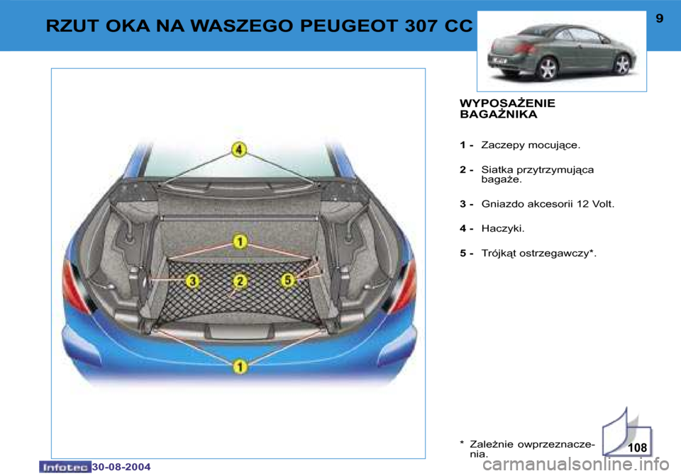 Peugeot 307 CC 2004.5  Instrukcja Obsługi (in Polish) �1�0�8
�8
�3�0�-�0�8�-�2�0�0�4
�9
�3�0�-�0�8�-�2�0�0�4
�R�Z�U�T� �O�K�A� �N�A� �W�A�S�Z�E�G�O� �P�E�U�G�E�O�T� �3�0�7� �C�C�W�Y�P�O�S�AF�E�N�I�E�  
�B�A�G�AF�N�I�K�A
�1� �-� �Z�a�c�z�e�p�y� �m�o�c�u