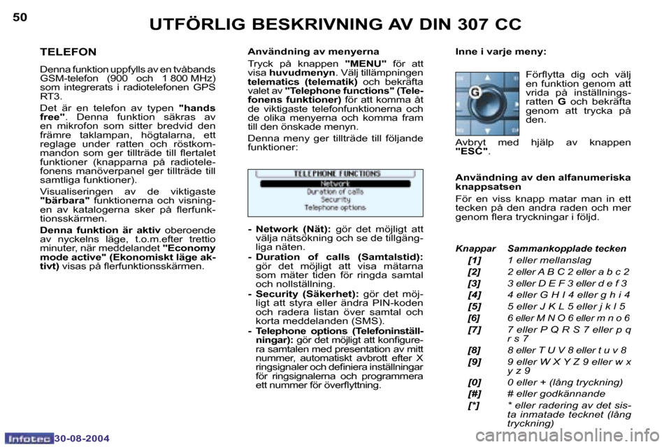 Peugeot 307 CC 2004.5  Ägarmanual (in Swedish) �5�0
�3�0�-�0�8�-�2�0�0�4
�5�1
�3�0�-�0�8�-�2�0�0�4
�U�T�F�Ö�R�L�I�G� �B�E�S�K�R�I�V�N�I�N�G� �A�V� �D�I�N� �3�0�7� �C�C
�T�E�L�E�F�O�N
�D�e�n�n�a� �f�u�n�k�t�i�o�n� �u�p�p�f�y�l�l�s� �a�v� �e�n� �t�