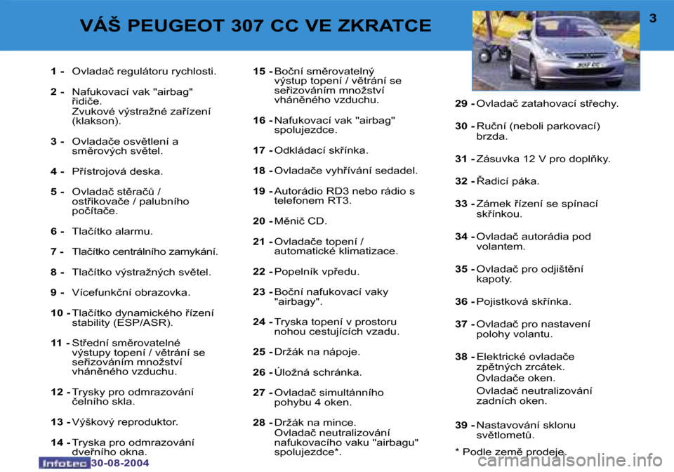Peugeot 307 CC 2004.5  Návod k obsluze (in Czech) �2
�3�0�-�0�8�-�2�0�0�4
�3
�3�0�-�0�8�-�2�0�0�4
�1� �-�  �O�v�l�a�d�a�č� �r�e�g�u�l�á�t�o�r�u� �r�y�c�h�l�o�s�t�i�.
�2� �- �  �N�a�f�u�k�o�v�a�c�í� �v�a�k� �"�a�i�r�b�a�g�"� 
�i�d�i�č�e�.
�  �Z�