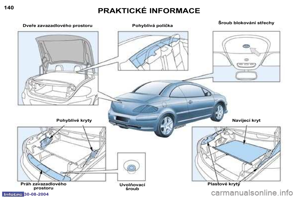 Peugeot 307 CC 2004.5  Návod k obsluze (in Czech) �1�4�0
�3�0�-�0�8�-�2�0�0�4
�1�4�1
�3�0�-�0�8�-�2�0�0�4
�P�R�A�K�T�I�C�K�É� �I�N�F�O�R�M�A�C�E
�D�v�e9�e� �z�a�v�a�z�a�d�l�o�v�é�h�o� �p�r�o�s�t�o�r�u �P�o�h�y�b�l�i�v�á� �p�o�l�i�č�k�a�Š�r�o�u�