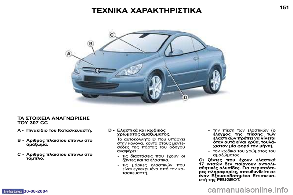 Peugeot 307 CC 2004.5  Εγχειρίδιο χρήσης (in Greek) �1�5�0
�3�0�-�0�8�-�2�0�0�4
�1�5�1
�3�0�-�0�8�-�2�0�0�4
	