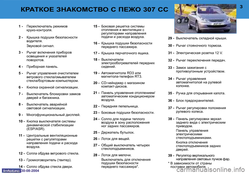 Peugeot 307 CC 2004.5  Инструкция по эксплуатации (in Russian) �2
�3�0�-�0�8�-�2�0�0�4
�3
�3�0�-�0�8�-�2�0�0�4
�1� �- �  I_j_dexqZl_ev� j_`bfh\
djmba�-dhgljhey�.
�2� �- �  ajurdZ� ih^mrdb� [_ahiZkghklb� 
