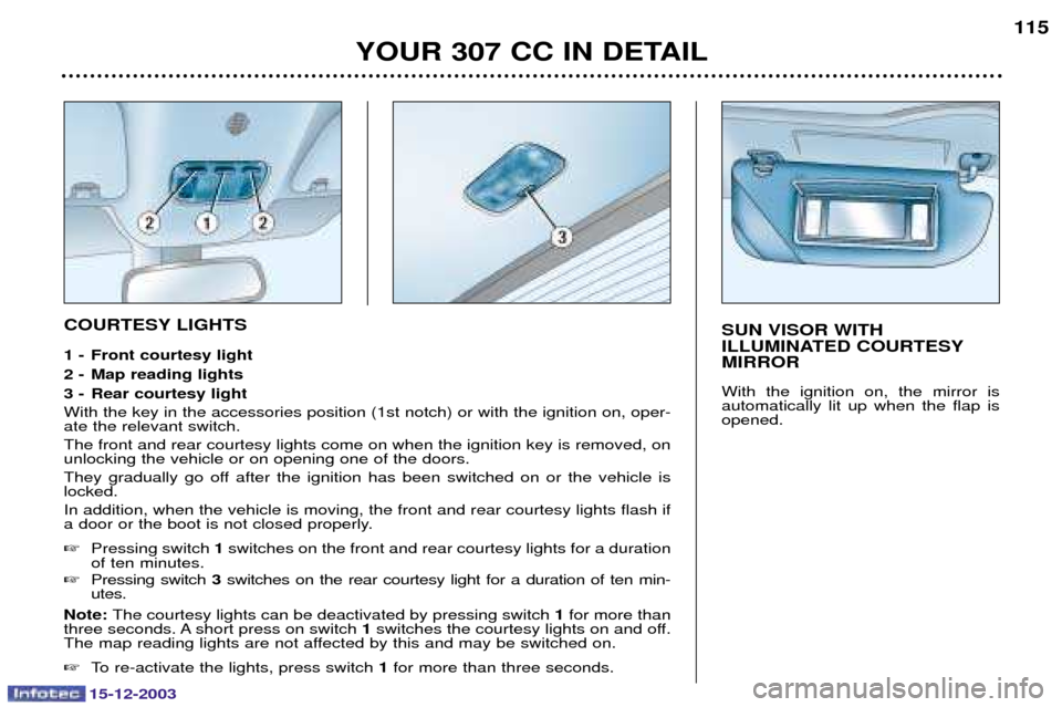 Peugeot 307 CC 2003.5  Owners Manual 15-12-2003
YOUR 307 CC IN DETAIL115
SUN VISOR WITH 
ILLUMINATED COURTESYMIRROR 
 	  $ 	 
  

   	 	  		COURTESY LIGHTS 
1 -  Front