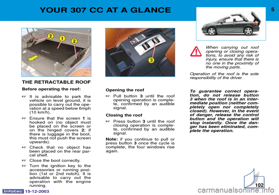 Peugeot 307 CC 2003.5  Owners Manual 15-12-2003
102
5YOUR 307 CC AT A GLANCE
THE RETRACTABLE ROOF Before operating the roof:  
 ",
  %  
,
  , "! 
 


*	

