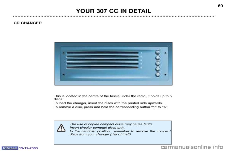 Peugeot 307 CC 2003.5 Repair Manual 15-12-2003
YOUR 307 CC IN DETAIL69
CD CHANGER




4

E  




