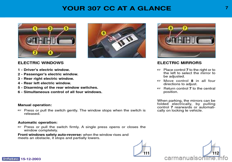 Peugeot 307 CC 2003.5  Owners Manual 15-12-2003
11 2
7YOUR 307 CC AT A GLANCE
ELECTRIC WINDOWS 
1 - Drivers electric window. 
2 - Passengers electric window.
3 - Rear right electric window.
4 - Rear left electric window.5 - Disarming o