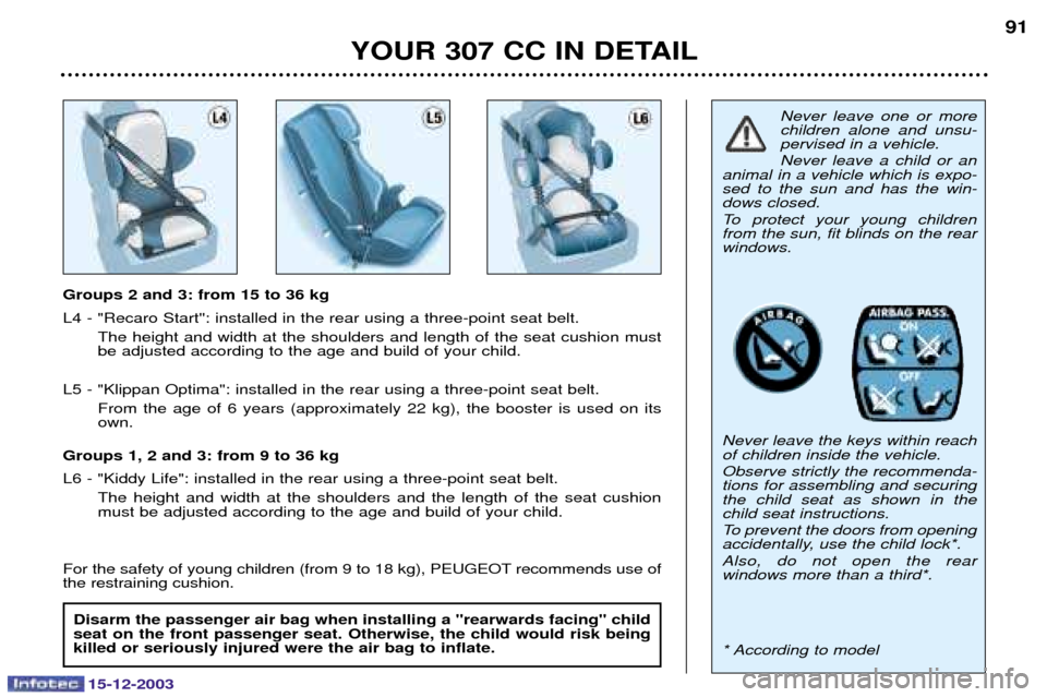 Peugeot 307 CC 2003.5  Owners Manual 15-12-2003
YOUR 307 CC IN DETAIL91
Groups 2 and 3: from 15 to 36 kg 
3B
:,	+					
	#	
						