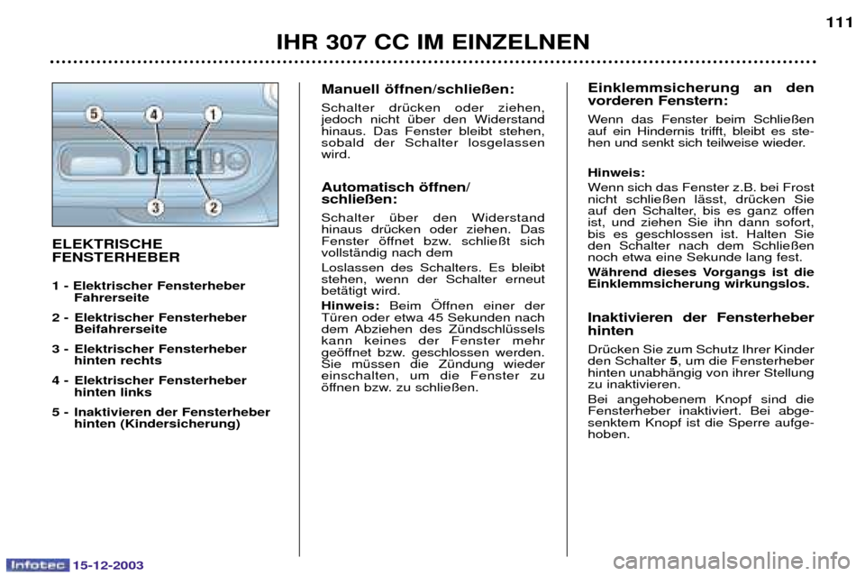 Peugeot 307 CC 2003.5  Betriebsanleitung (in German) 15-12-2003
IHR 307 CC IM EINZELNEN111
ELEKTRISCHE FENSTERHEBER 1 - Elektrischer Fensterheber
Fahrerseite 
2 - Elektrischer Fensterheber Beifahrerseite
3 - Elektrischer Fensterheber  hinten rechts
4 - 