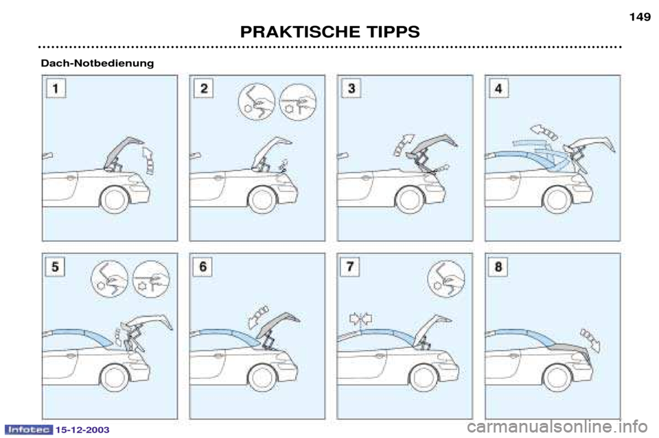 Peugeot 307 CC 2003.5  Betriebsanleitung (in German) PRAKTISCHE TIPPS149
Dach-Notbedienung
15-12-2003  