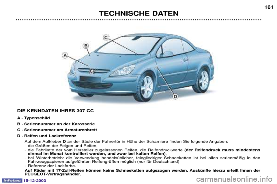 Peugeot 307 CC 2003.5  Betriebsanleitung (in German) TECHNISCHE DATEN161
DIE KENNDATEN IHRES 307 CC 
A - Typenschild 
B - Seriennummer an der Karosserie
C - Seriennummer am Armaturenbrett
D - Reifen und Lackreferenz 5	5 D
	
	