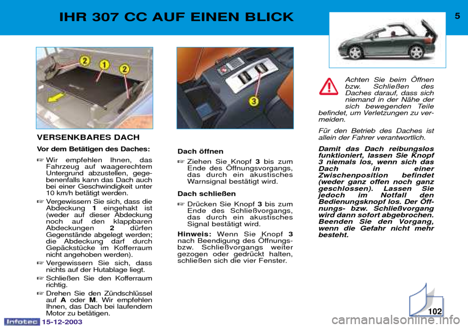 Peugeot 307 CC 2003.5  Betriebsanleitung (in German) 102
5IHR 307 CC AUF EINEN BLICK
VERSENKBARES DACH 
Vor dem BetŠtigen des Daches: 9 +$ ?% 
 
6 $ 0
C
 % 	
$  
 