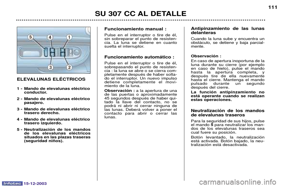 Peugeot 307 CC 2003.5  Manual del propietario (in Spanish) 15-12-2003
SU 307 CC AL DETALLE111
ELEVALUNAS ELƒCTRICOS 
1 -  Mando de elevalunas elŽctrico
conductor.
2 - Mando de elevalunas elŽctrico pasajero.
3 - Mando de elevalunas elŽctrico trasero derech