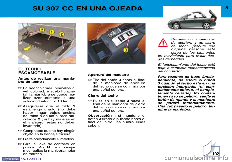 Peugeot 307 CC 2003.5  Manual del propietario (in Spanish) 15-12-2003
102
5SU 307 CC EN UNA OJEADA
EL TECHO ESCAMOTEABLE Antes de realizar una manio- bra de techo : > 7   
+$   $  ,
 #$ 