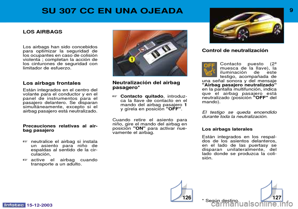 Peugeot 307 CC 2003.5  Manual del propietario (in Spanish) 15-12-2003
127126
9SU 307 CC EN UNA OJEADA
LOS AIRBAGS 
>  )    
#  #,   )$  
$#
 B #   