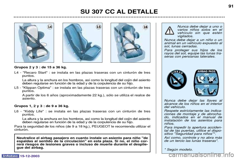 Peugeot 307 CC 2003.5  Manual del propietario (in Spanish) 15-12-2003
SU 307 CC AL DETALLE91
Grupos 2 y 3 : de 15 a 36 kg. 
F ) =D = . 	 	  	 
0	 		    
 	

	 
%	