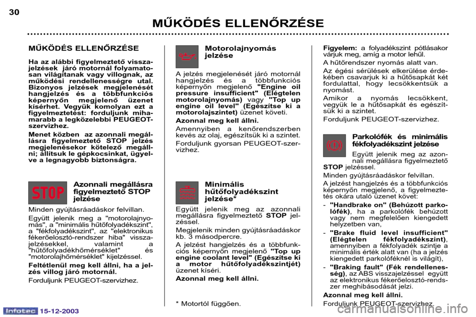 Peugeot 307 CC 2003.5  Kezelési útmutató (in Hungarian) 15-12-2003
MŰKÖDÉS ELLENŐRZÉSE
30
MŰKÖDÉS ELLENŐRZÉSE 
Ha az alábbi figyelmeztető vissza- 
jelzések  járó motornál folyamato-
san  világítanak  vagy  villognak,  az
működési  rend