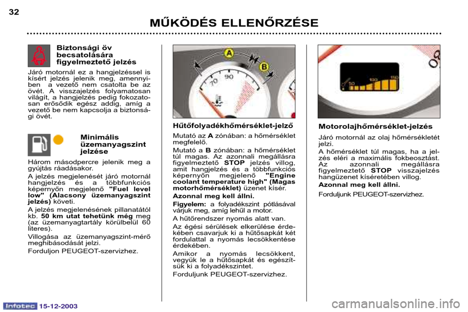 Peugeot 307 CC 2003.5  Kezelési útmutató (in Hungarian) 15-12-2003
MŰKÖDÉS ELLENŐRZÉSE
32
Minimális üzemanyagszintjelzése 
Három  másodpercre  jelenik  meg  a 
gyújtás ráadásakor. 
A jelzés  megjelenését  járó  motornál 
hangjelzés  é
