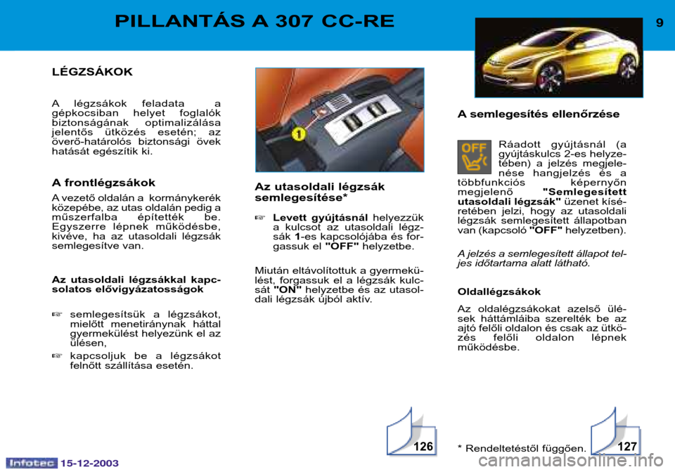 Peugeot 307 CC 2003.5  Kezelési útmutató (in Hungarian) 15-12-2003
127126
9PILLANTÁS A 307 CC-RE
LÉGZSÁKOK 
A légzsákok  feladata    a 
gépkocsiban  helyet  foglalók
biztonságának  optimalizálása
jelentős  ütközés  esetén;  az
överő-hatá