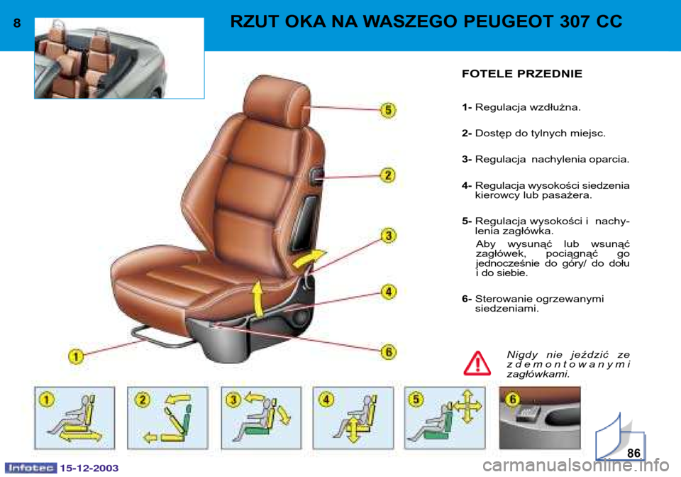 Peugeot 307 CC 2003.5  Instrukcja Obsługi (in Polish) 15-12-2003
86
8RZUT OKA NA WASZEGO PEUGEOT 307 CC 
FOTELE PRZEDNIE 1- Regulacja wzdłużna.
2-  Dostęp do tylnych miejsc.
3-  Regulacja  nachylenia oparcia.
4-  Regulacja wysokości siedzenia kierowc