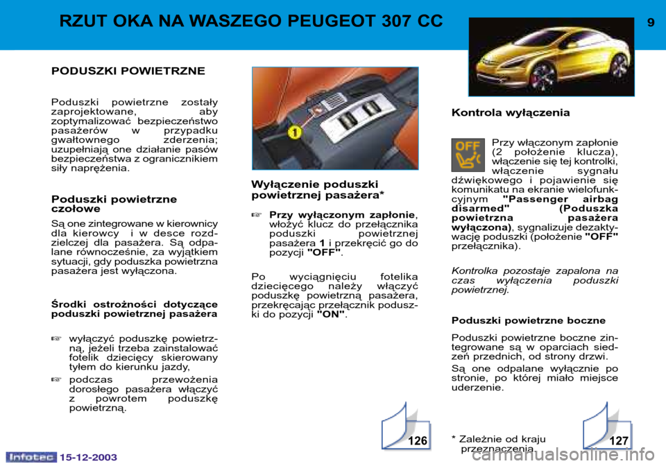 Peugeot 307 CC 2003.5  Instrukcja Obsługi (in Polish) 15-12-2003
127126
9RZUT OKA NA WASZEGO PEUGEOT 307 CC 
PODUSZKI POWIETRZNE 
Poduszki  powietrzne  zostały 
zaprojektowane,  aby
zoptymalizować  bezpieczeństwo
pasażerów  w  przypadku
gwałtownego