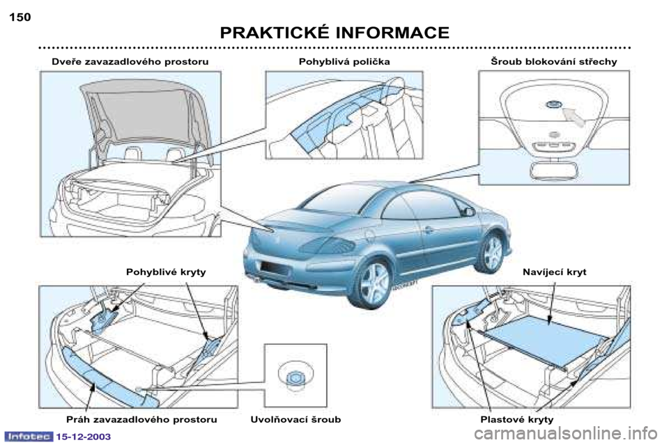 Peugeot 307 CC 2003.5  Návod k obsluze (in Czech) PRAKTICKÉ INFORMACE
150
Pohyblivá polička
Dveře zavazadlového prostoru
Pohyblivé kryty Navíjecí kryt
Šroub blokování střechy
Uvolňovací šroub
Práh zavazadlového prostoru Plastové kry