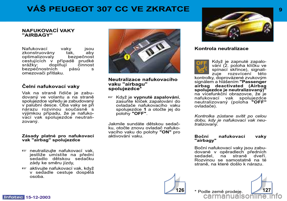 Peugeot 307 CC 2003.5  Návod k obsluze (in Czech) 15-12-2003
127126
9VÁŠ PEUGEOT 307 CC VE ZKRATCE
NAFUKOVACÍ VAKY "AIRBAGY" 
Nafukovací  vaky  jsou 
zkonstruovány  tak,  aby
optimalizovaly  bezpečnost
cestujících  v  případě  prudké
srá