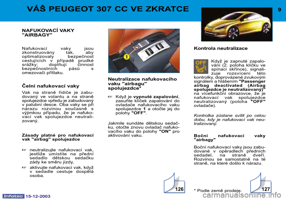 Peugeot 307 CC 2003.5  Návod k obsluze (in Czech) 15-12-2003
127126
9VÁŠ PEUGEOT 307 CC VE ZKRATCE
NAFUKOVACÍ VAKY "AIRBAGY" 
Nafukovací  vaky  jsou 
zkonstruovány  tak,  aby
optimalizovaly  bezpečnost
cestujících  v  případě  prudké
srá