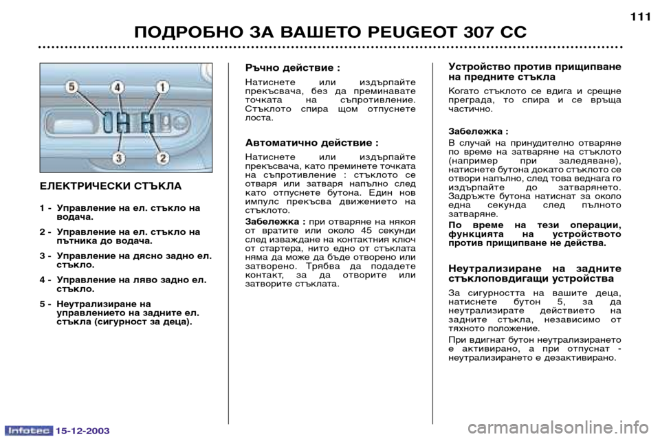 Peugeot 307 CC 2003.5 Ръководство за експлоатация (in Bulgarian) 15-12-2003
ПОДРОБНО ЗА ВАШЕТО PEUGEOT 307 СС111
ЕЛЕКТРИЧЕСКИ СТЪКЛА
1 - Управление на ел. стъкло на
водача.
2 - Управление Peugeot 307 CC 2003.5 Ръководство за експлоатация (in Bulgarian) 15-12-2003
ПОДРОБНО ЗА ВАШЕТО PEUGEOT 307 СС111
ЕЛЕКТРИЧЕСКИ СТЪКЛА
1 - Управление на ел. стъкло на
водача.
2 - Управление