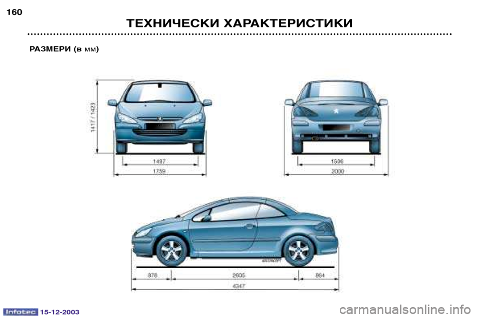 Peugeot 307 CC 2003.5  Ръководство за експлоатация (in Bulgarian) 15-12-2003
ТЕХНИЧЕСКИ ХАРАКТЕРИСТИКИ
РАЗМЕРИ (в  мм)
160  