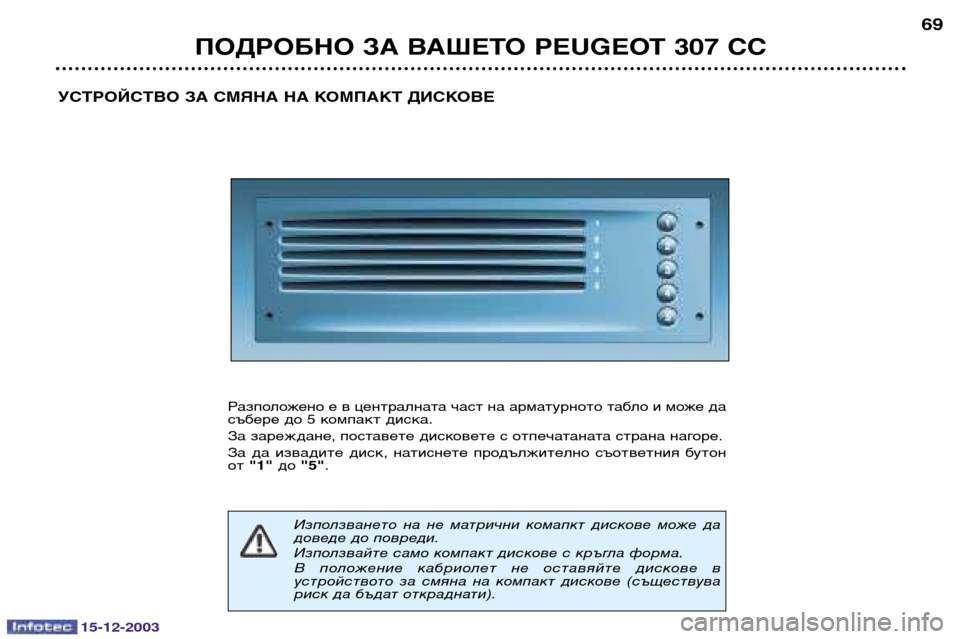 Peugeot 307 CC 2003.5 Ръководство за експлоатация (in Bulgarian) 15-12-2003
ПОДРОБНО ЗА ВАШЕТО PEUGEOT 307 СС69
УСТРОЙСТВО ЗА СМЯНА НА КОМПАКТ ДИСКОВЕ
Разположено е в централната част н Peugeot 307 CC 2003.5 Ръководство за експлоатация (in Bulgarian) 15-12-2003
ПОДРОБНО ЗА ВАШЕТО PEUGEOT 307 СС69
УСТРОЙСТВО ЗА СМЯНА НА КОМПАКТ ДИСКОВЕ
Разположено е в централната част н