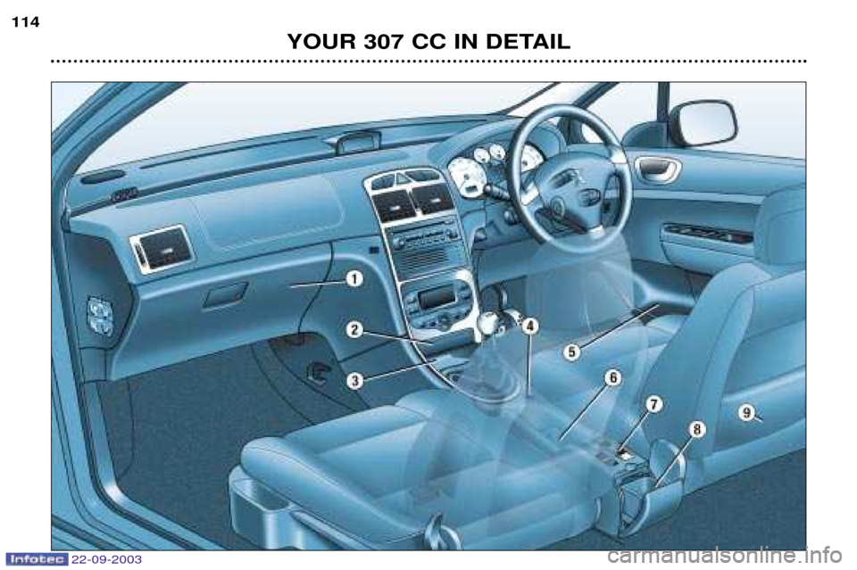 Peugeot 307 CC 2003 Owners Manual 22-09-2003
YOUR 307 CC IN DETAIL
114 Peugeot 307 CC 2003 Owners Manual 22-09-2003
YOUR 307 CC IN DETAIL
114