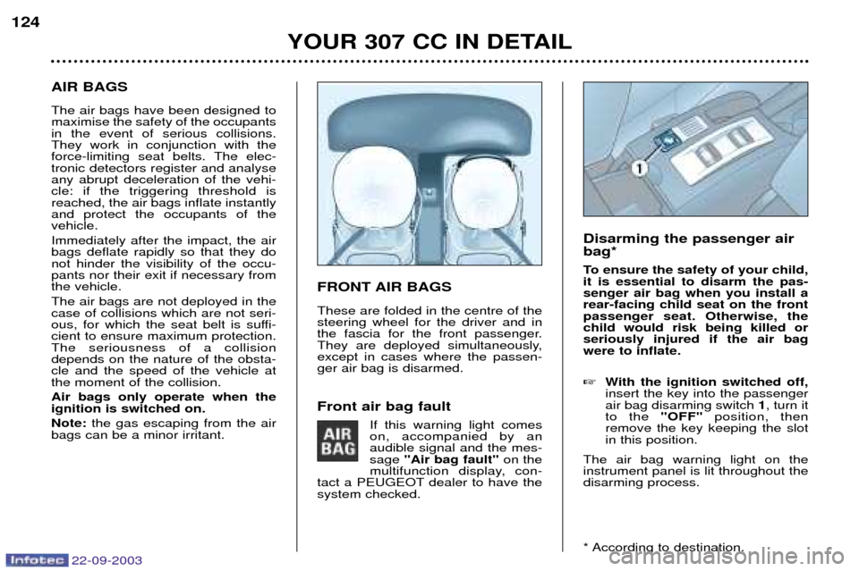 Peugeot 307 CC 2003 Owners Manual 22-09-2003
YOUR 307 CC IN DETAIL
124
AIR BAGS The air bags have been designed to maximise the safety of the occupantsin the event of serious collisions.They work in conjunction with the
force-limiting Peugeot 307 CC 2003 Owners Manual 22-09-2003
YOUR 307 CC IN DETAIL
124
AIR BAGS The air bags have been designed to maximise the safety of the occupantsin the event of serious collisions.They work in conjunction with the
force-limiting