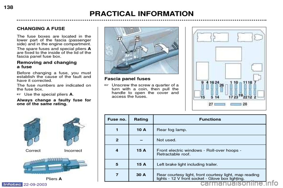 Peugeot 307 CC 2003  Owners Manual PRACTICAL INFORMATION
138
CHANGING A FUSE The fuse boxes are located in the lower part of the fascia (passengerside) and in the engine compartment. The spare fuses and special pliers 
A
are fixed to t