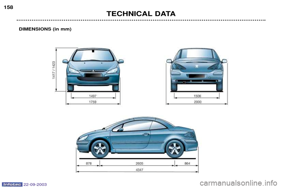 Peugeot 307 CC 2003 Owners Manual 22-09-2003
TECHNICAL DATA
DIMENSIONS (in mm)
158 Peugeot 307 CC 2003 Owners Manual 22-09-2003
TECHNICAL DATA
DIMENSIONS (in mm)
158