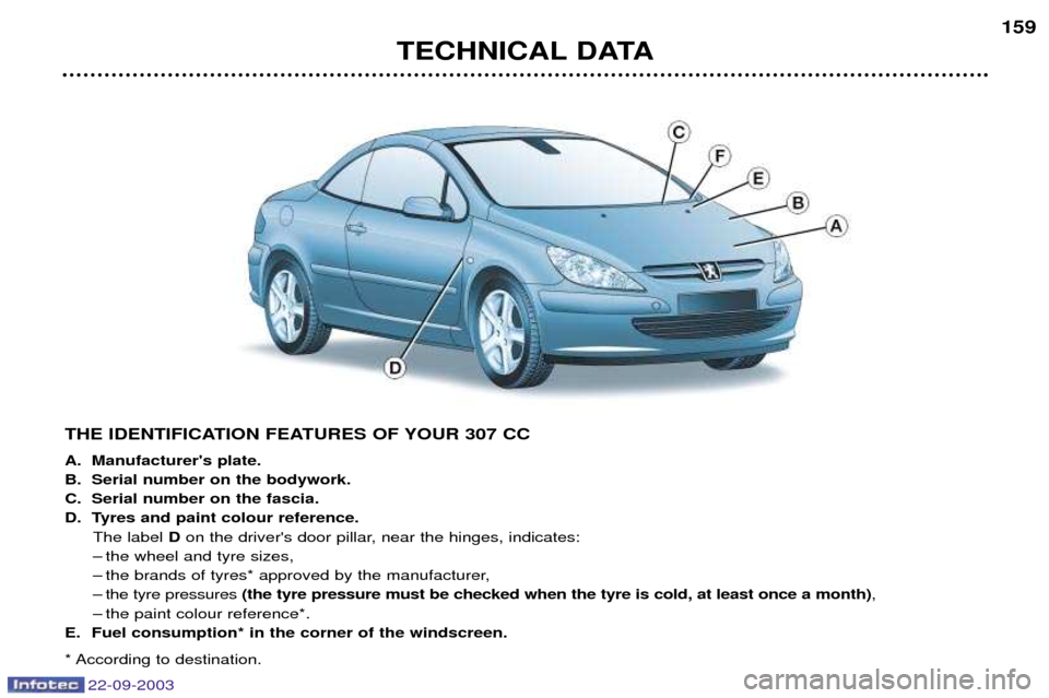 Peugeot 307 CC 2003  Owners Manual TECHNICAL DATA159
THE IDENTIFICATION FEATURES OF YOUR 307 CC 
A. Manufacturers plate. 
B. Serial number on the bodywork.
C. Serial number on the fascia.
D. Tyres and paint colour reference. The label