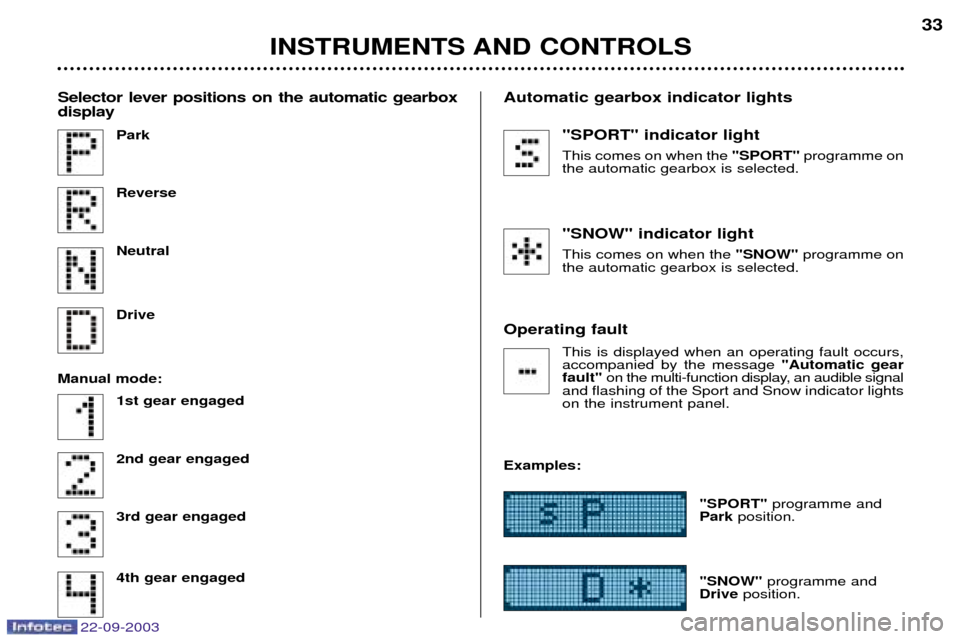 Peugeot 307 CC 2003 Owners Guide INSTRUMENTS AND CONTROLS33
"SPORT" indicator light This comes on when the
"SPORT"programme on
the automatic gearbox is selected. "SNOW" indicator light This comes on when the "SNOW"programme on
the Peugeot 307 CC 2003 Owners Guide INSTRUMENTS AND CONTROLS33
"SPORT" indicator light This comes on when the
"SPORT"programme on
the automatic gearbox is selected. "SNOW" indicator light This comes on when the "SNOW"programme on
the