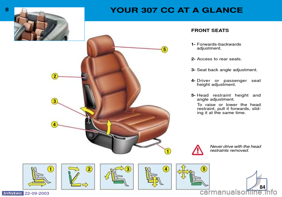 Peugeot 307 CC 2003  Owners Manual 84
8YOUR 307 CC AT A GLANCE
FRONT SEATS 1- Forwards-backwards adjustment.
2-  Access to rear seats.
3-  Seat back angle adjustment.
4-  Driver or passenger seatheight adjustment.
5-  Head restraint he