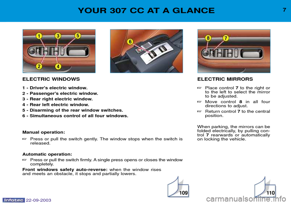 Peugeot 307 CC 2003  Owners Manual 22-09-2003
11 0
7YOUR 307 CC AT A GLANCE
ELECTRIC WINDOWS 
1 - Drivers electric window. 
2 - Passengers electric window.
3 - Rear right electric window.
4 - Rear left electric window.5 - Disarming o