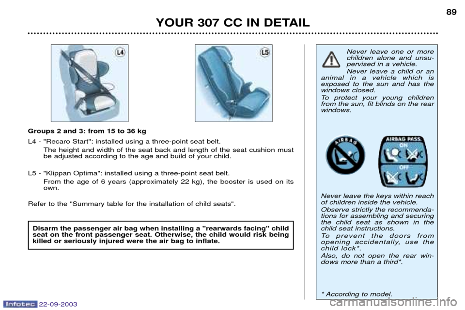 Peugeot 307 CC 2003  Owners Manual 22-09-2003
YOUR 307 CC IN DETAIL89
Groups 2 and 3: from 15 to 36 kg L4 - "Recaro Start: installed using a three-point seat belt.
The height and width of the seat back and length of the seat cushion 